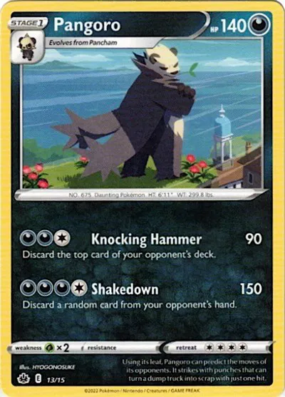 Pangoro 