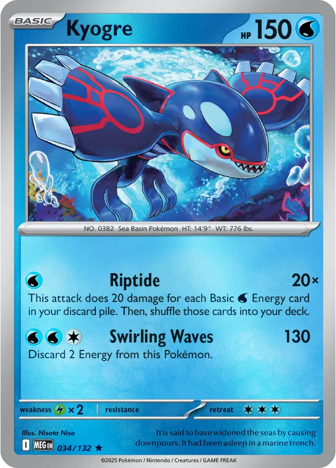 Kyogre 