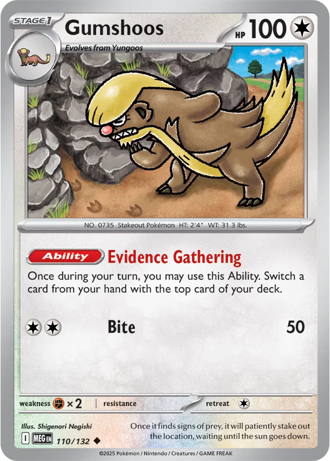 Gumshoos 
