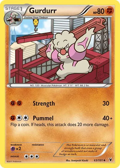 Gurdurr 