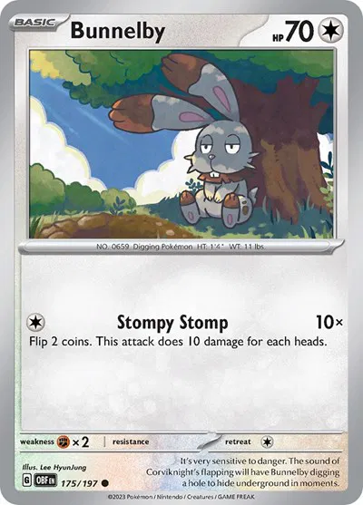 Bunnelby 