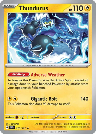 Thundurus 