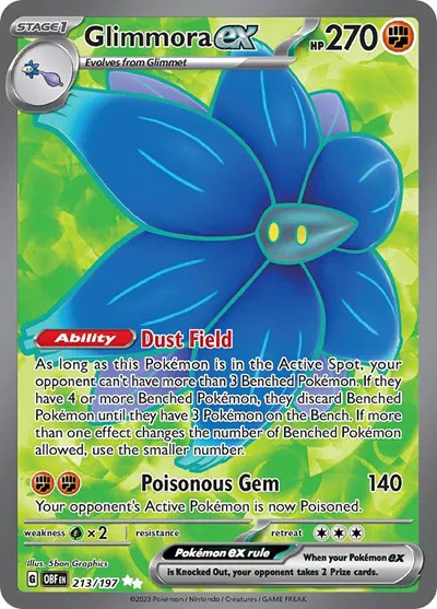 Glimmora ex  