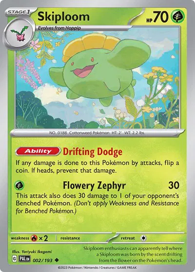 Skiploom 