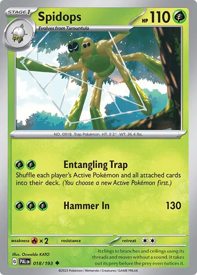 Spidops 