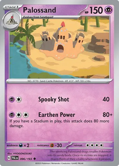 Palossand 