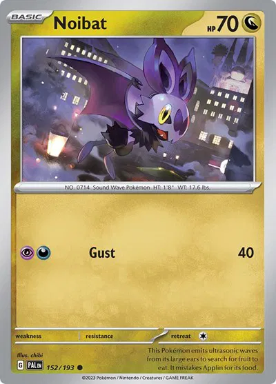 Noibat 