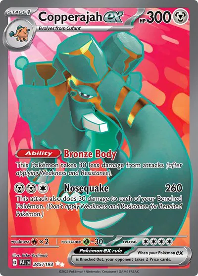 Copperajah ex 