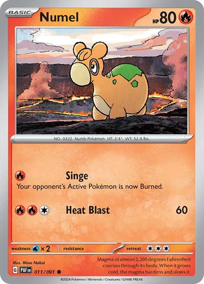 Numel 
