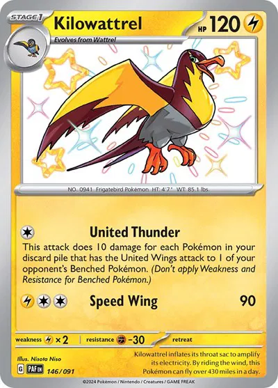 Kilowattrel  