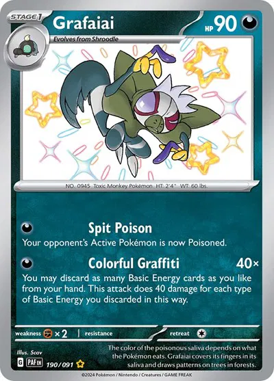 Grafaiai 