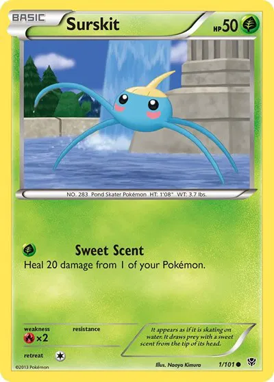 Surskit 