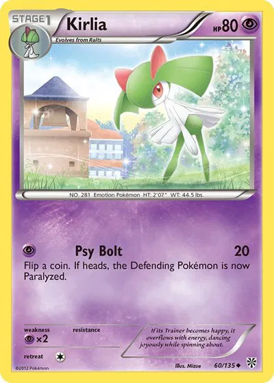Kirlia 