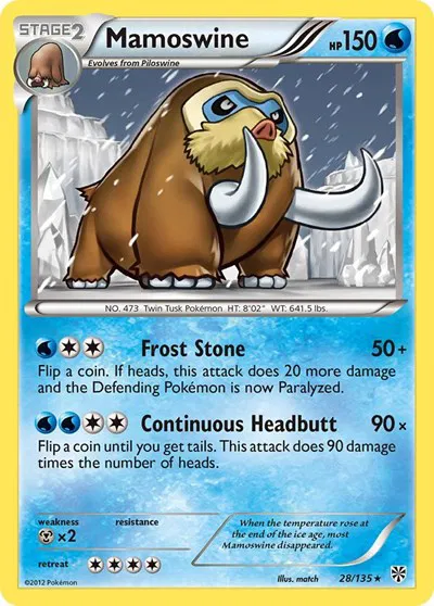 Mamoswine 