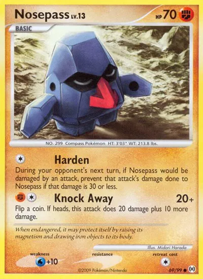 Nosepass 
