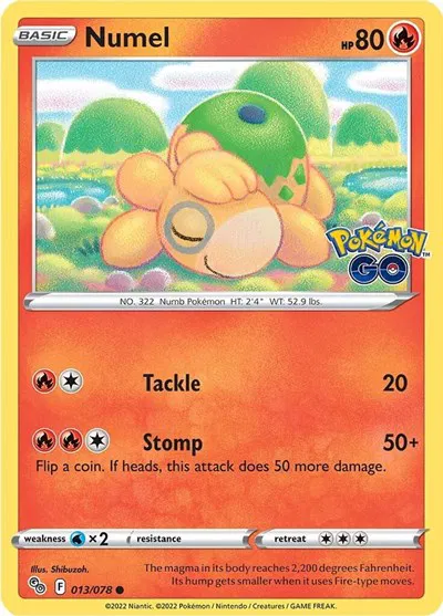 Numel 