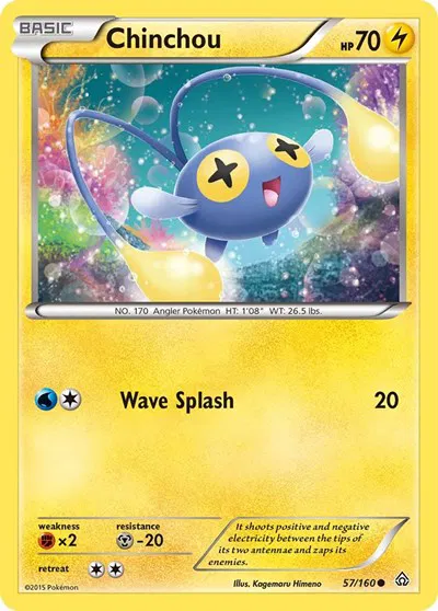 Chinchou 