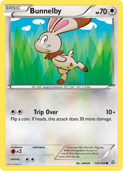 Bunnelby 