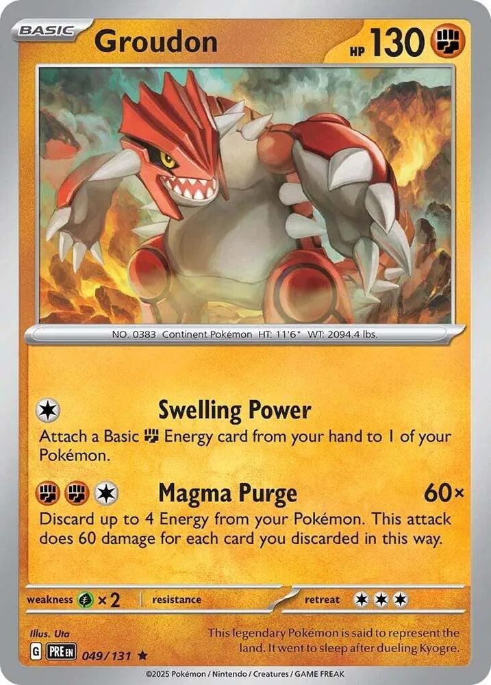 Groudon 