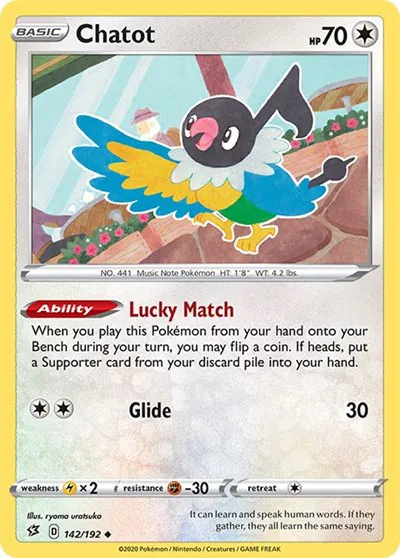 Chatot 