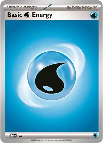 Basic Water Energy 