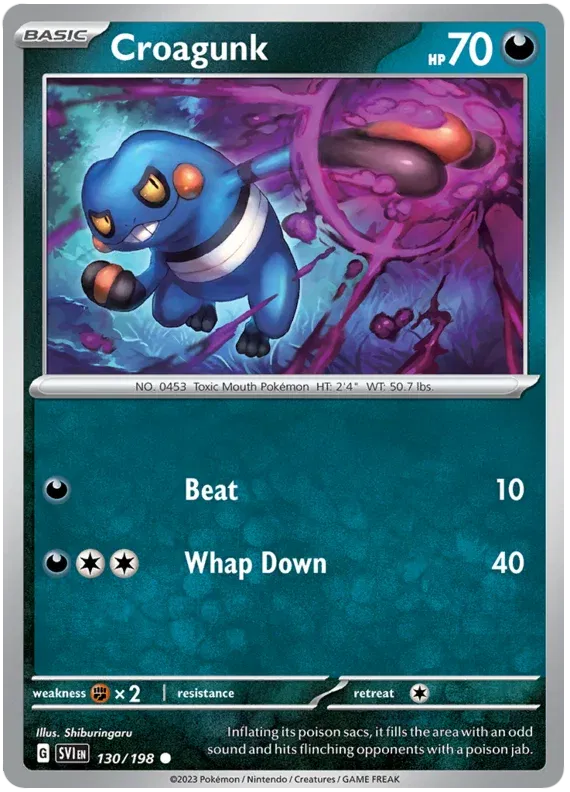 Croagunk 