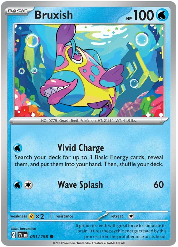 Bruxish 