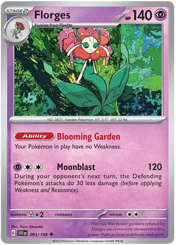 Florges 