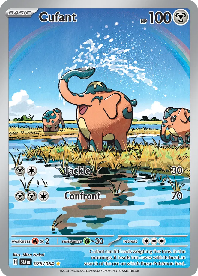 Cufant 