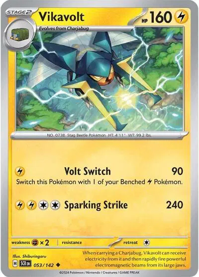 Vikavolt 