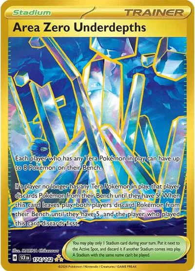 Area Zero Underdepths 