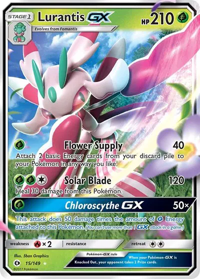 Lurantis GX 