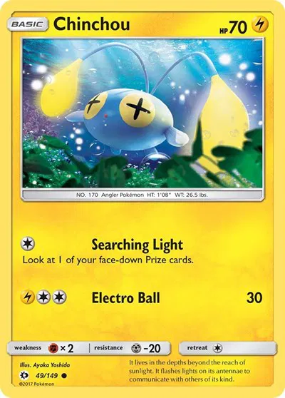 Chinchou 
