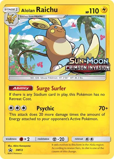 Alolan Raichu (Prerelease) 
