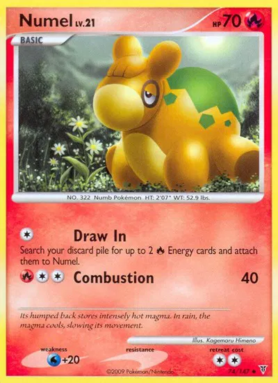 Numel 