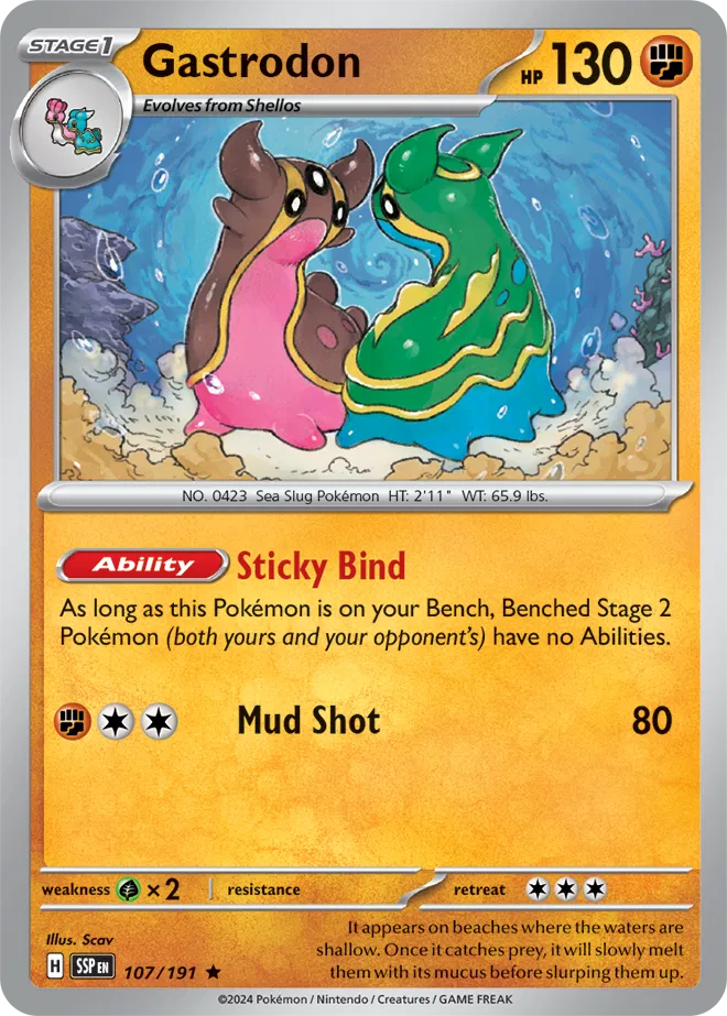 Gastrodon 