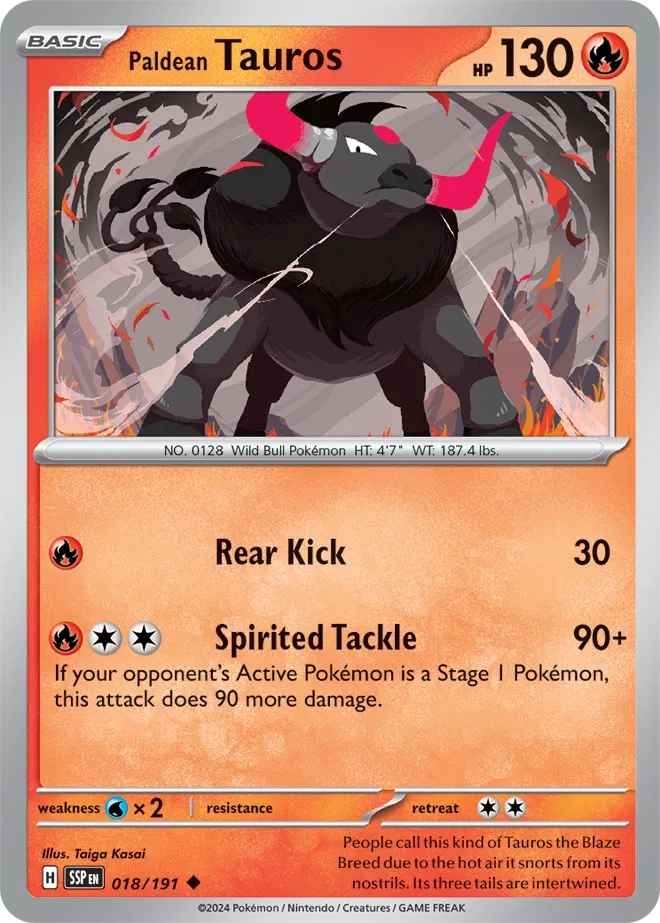 Paldean Tauros 