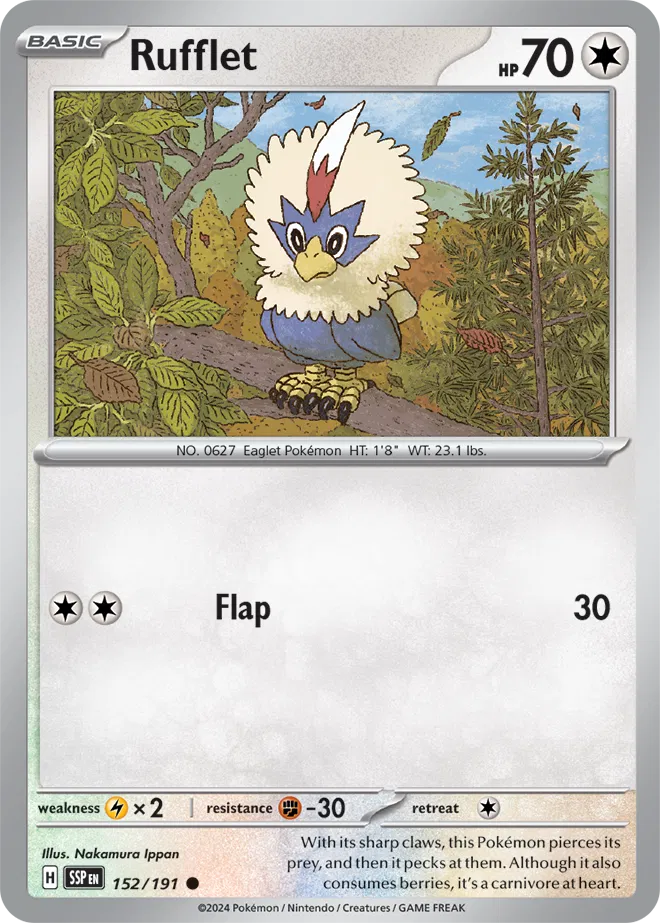 Rufflet 