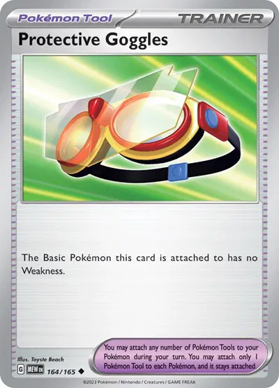 Protective Goggles 