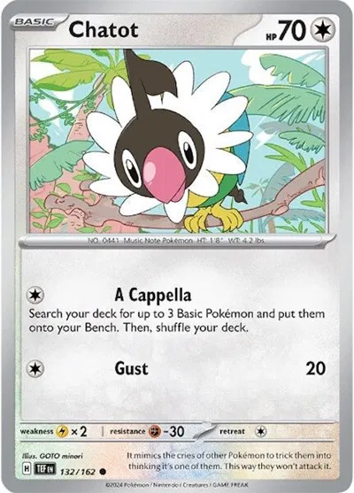 Chatot  