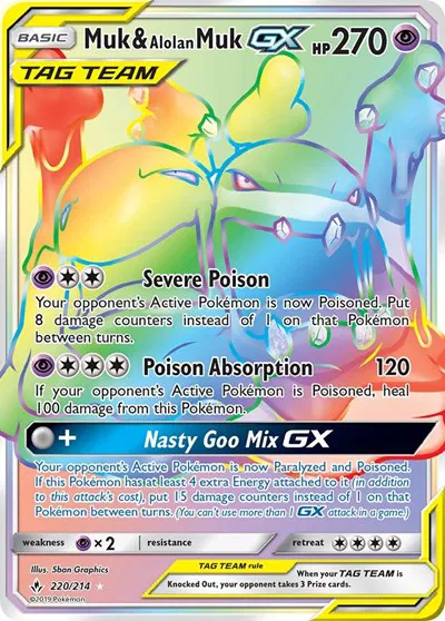 Muk & Alolan Muk GX (Secret) 