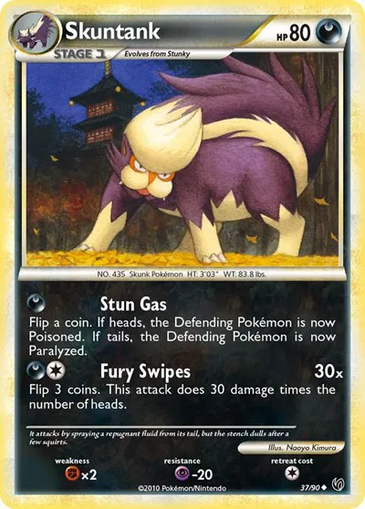 Skuntank 