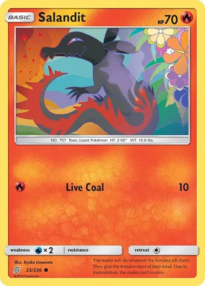Salandit (33) 