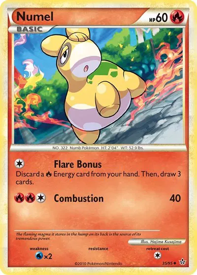 Numel 