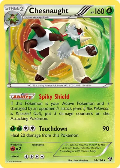 Chesnaught 