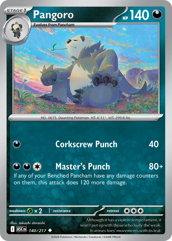 Pangoro (Energy Symbol Pattern) 