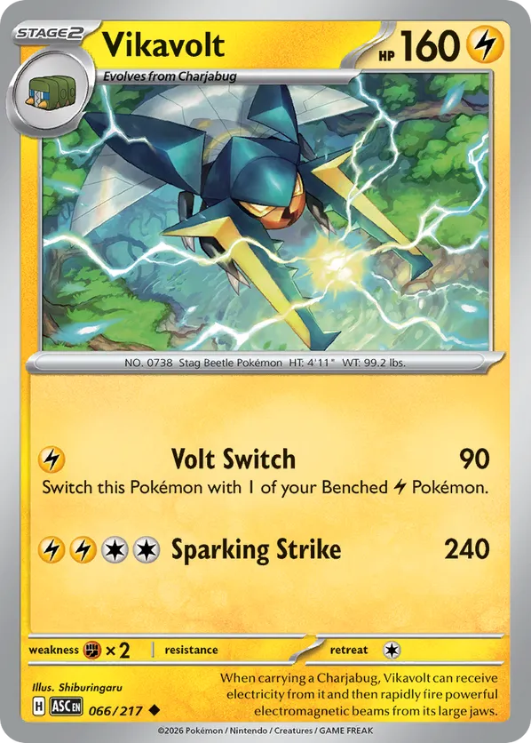 Vikavolt (Energy Symbol Pattern) 